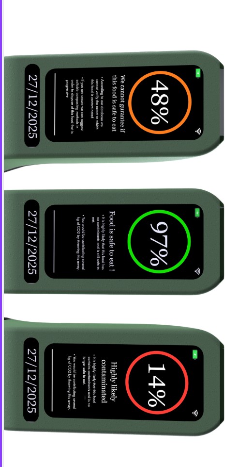 Fresha readouts: 48% uncertain, 97% safe, 14% contaminated