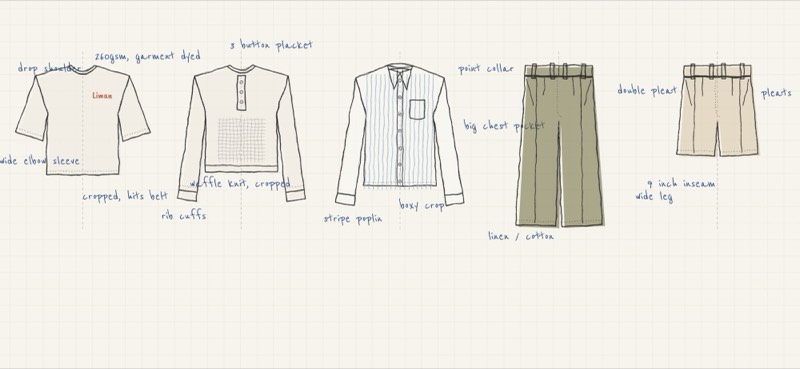 Marker-style working sketches of the five Liman pieces with handwritten construction notes